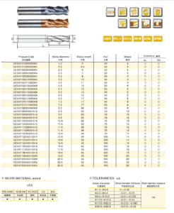 4 Flutes HRC65 Carbide Milling Cutter Size List