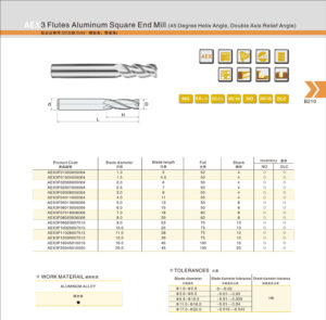 aluminum end mill