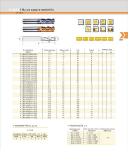 4-flute-square-end-mill