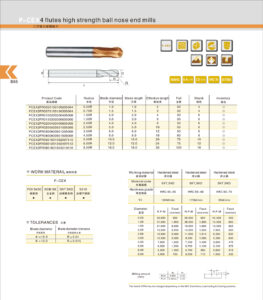 ball-nose-milling-cutter