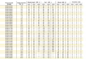 ZHY 2 Flutes Tungsten Steel Carbide High Speed Drill Size List