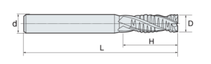 ZHY 4 Flutes Carbide Roughing End Mill