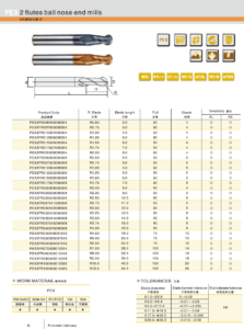 2 flutes ball nose end mills