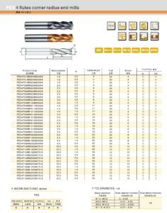 Metric Sizes 4 Flutes Corner Radius End Mills