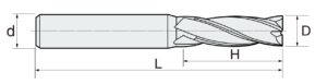 ZHY UEX 4 Flutes Square End Mills