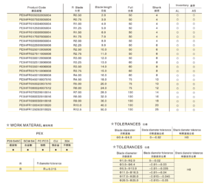 4 Flutes Solid Carbide Ball end mill size list