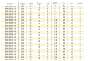 Carbide 4-edges Graphite corner radius milling cutter size list