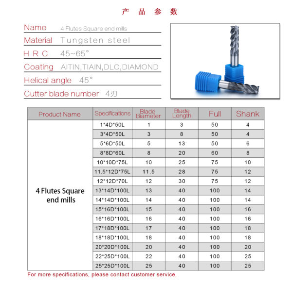 ZHY Stainless Steel Special Coated Milling Cutter HRC55 Size List