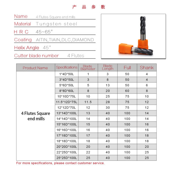 55 Degree Carbide flat milling cutter