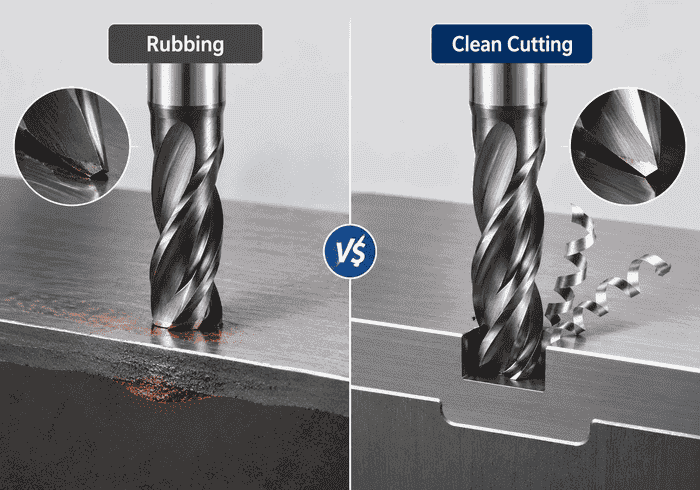 Rubbing vs clean cutting in stainless steel milling